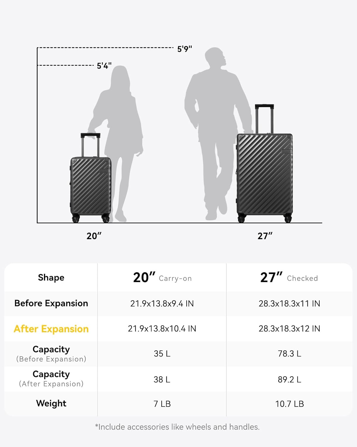 Expandable 28-Inch Check-In
