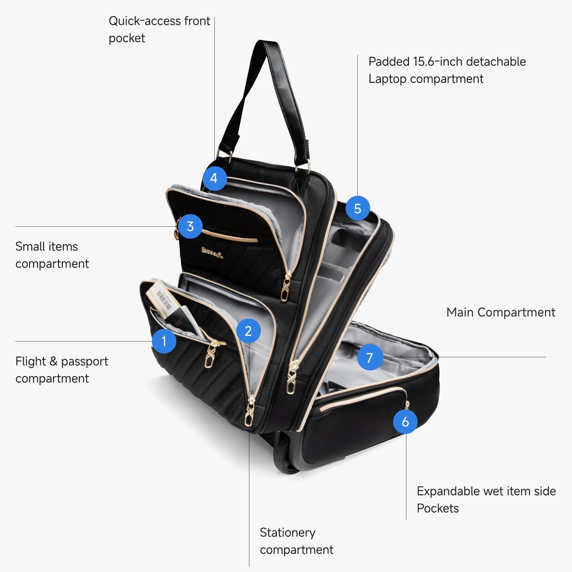 LUGGEX 16-inch airline-approved underseat carry-on luggage with wheels, featuring a padded 15.6-inch laptop compartment, quick-access front pockets, passport pocket, and organized main compartment.
#color_black