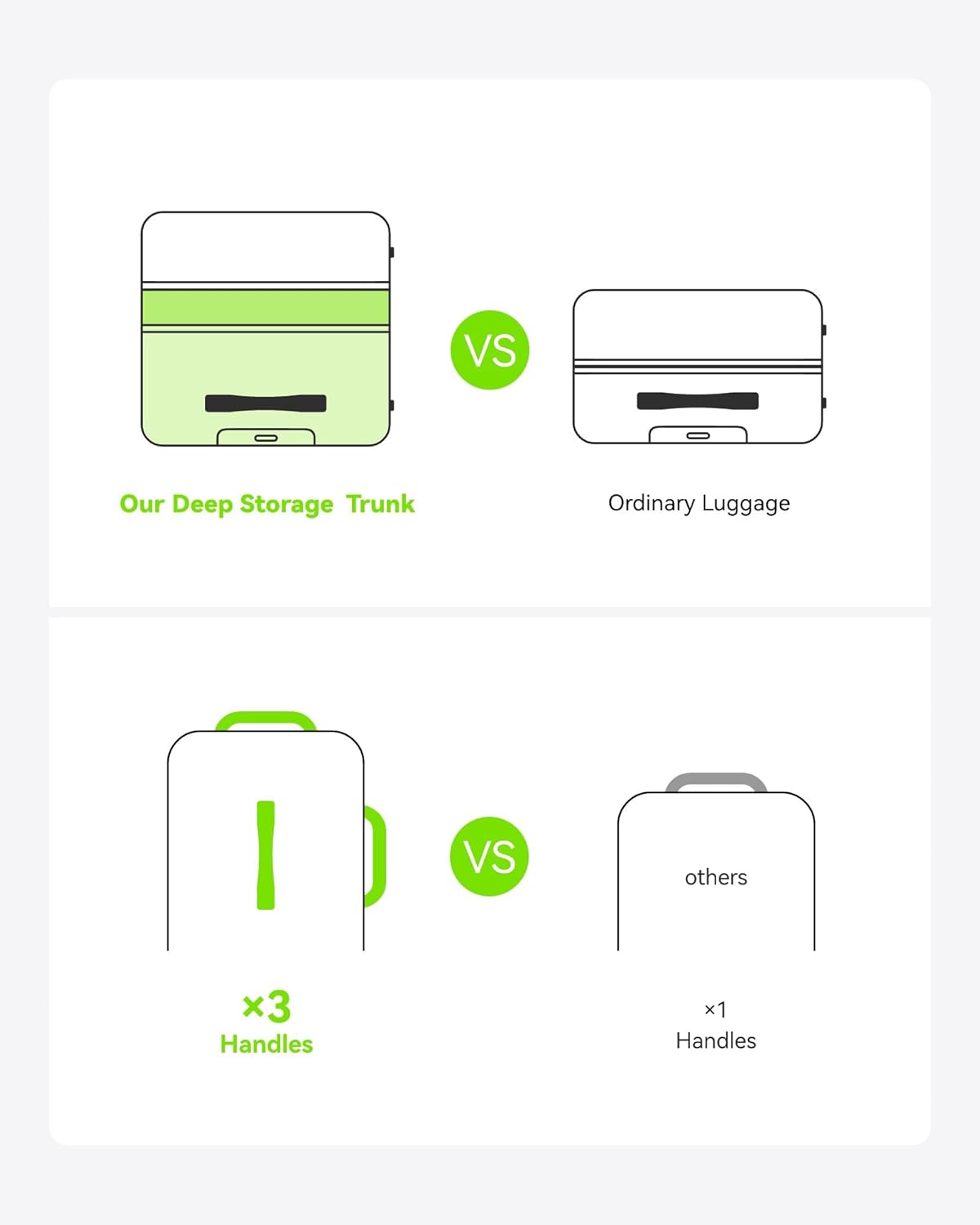 Premium Aluminum Checked Luggage, Featuring Three Convenient Handles and Expandable Spacious Interior Space.