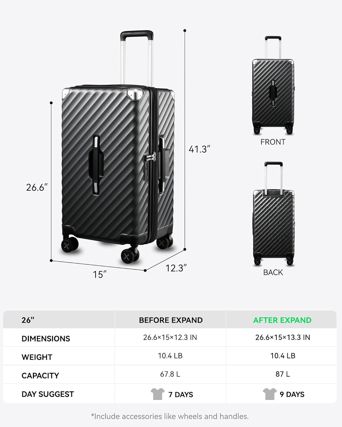 Checked luggage size 28-inch, TSA-approved expandable suitcase for airline travel, meets carry-on requirements, durable spinner wheels and reinforced corners