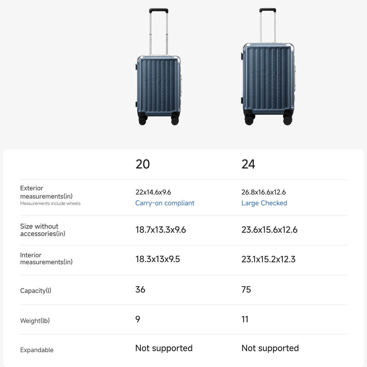 Travel Set | Zipperless Carry-On + Check-In (20'' / 24'')
