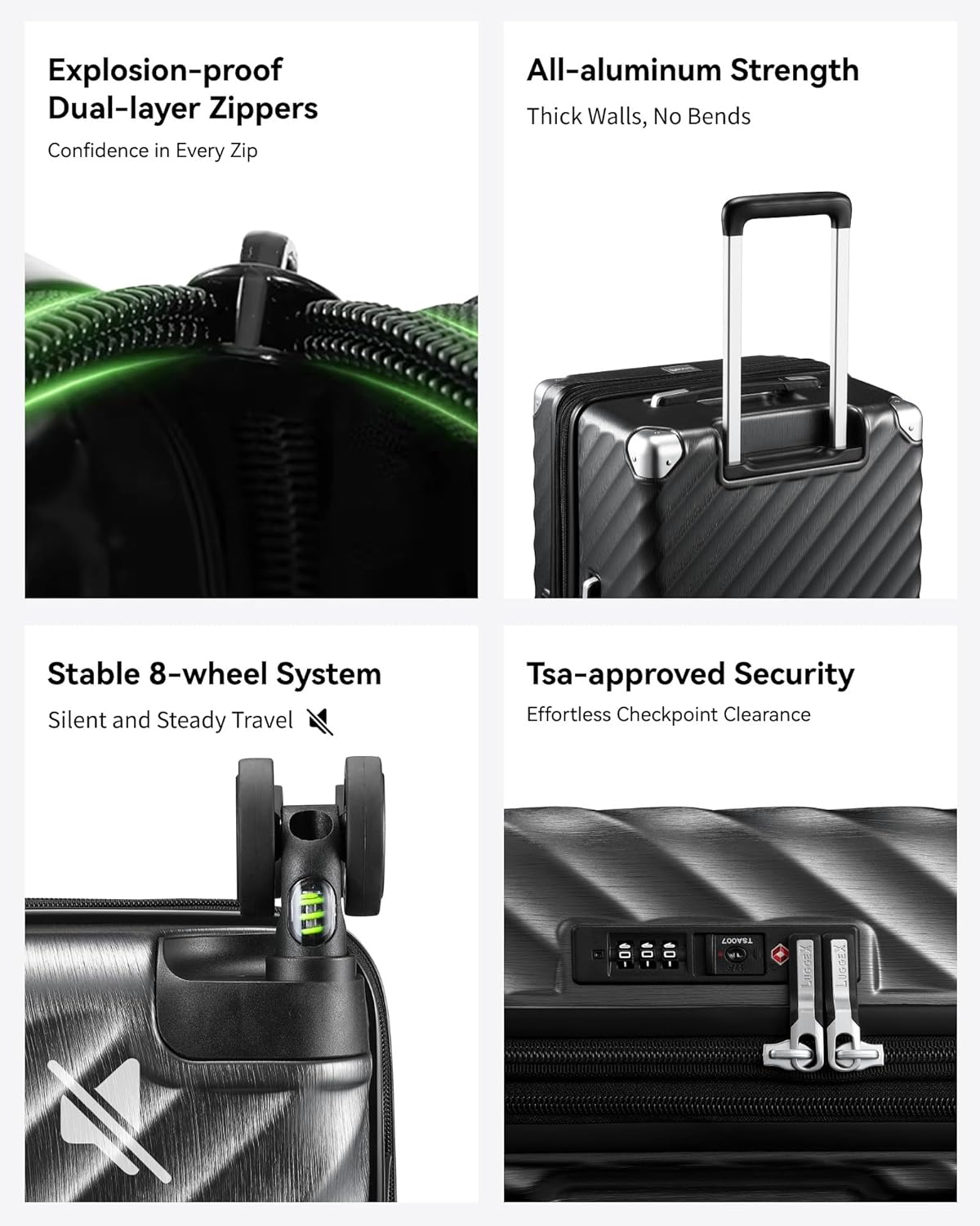 Explosion-Proof Checked Luggage with TSA-Approved Security Lock, Double-Layer Zippers, 8-Wheel Stability System & Non-Slip Rubber Pads for Durable Travel Gear