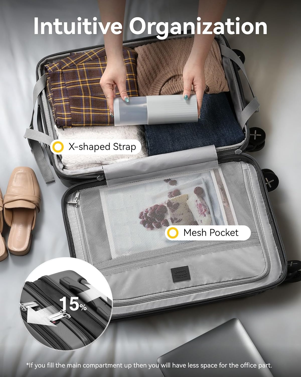 Best Expandable Carry-On Luggage for Air Travel with Extended View & Durable Design - Airport-Approved, Travel-Friendly