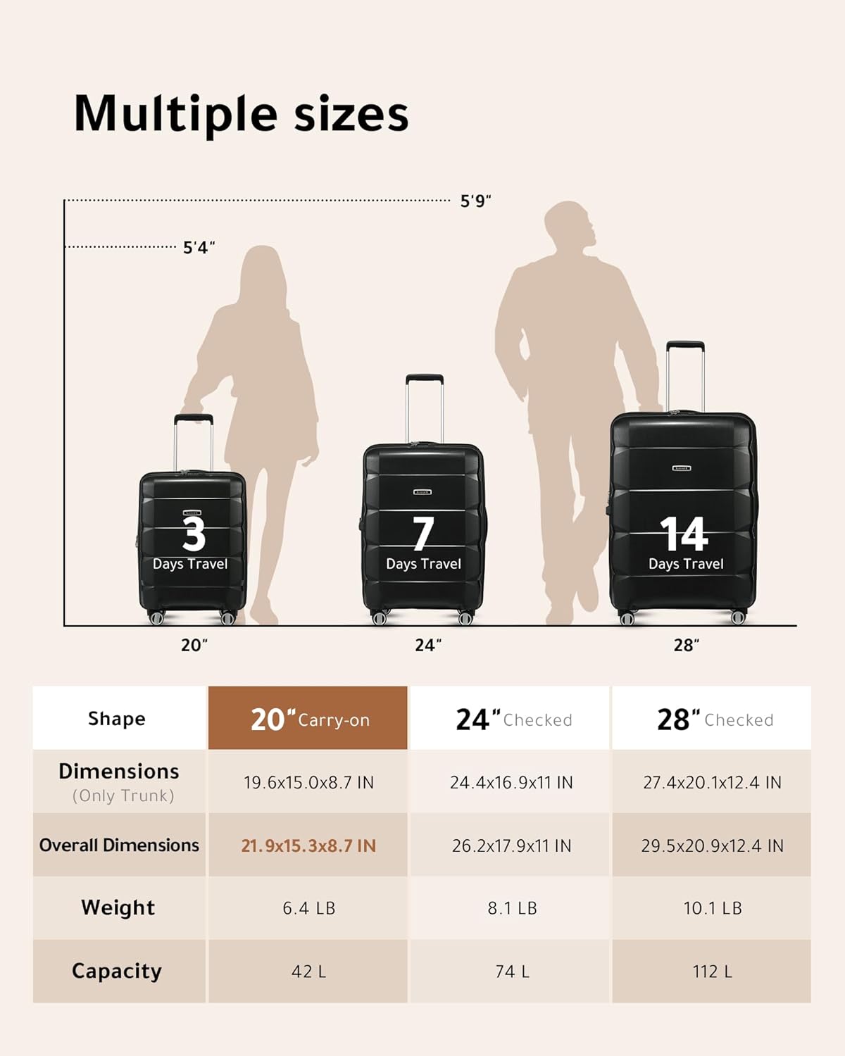 LUGGEX Lightweight Carry-On | Expandable Luggage with Spinner Wheels (24 Inch)