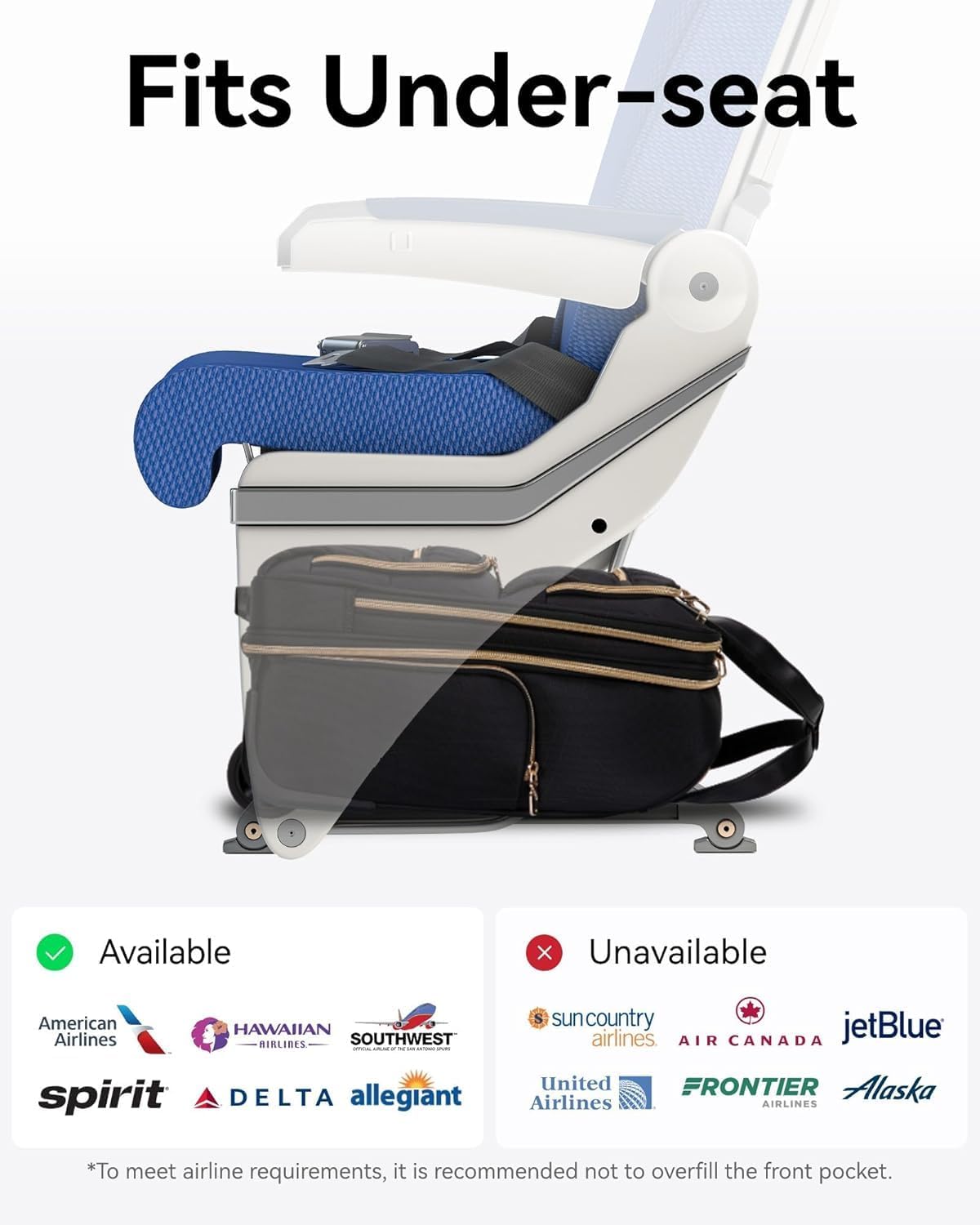 Airline-Approved Underseat Carry-On Luggage with Wheels - Soft-Sided Suitcase for Boarding & Travel, Fits Laptop Compartment