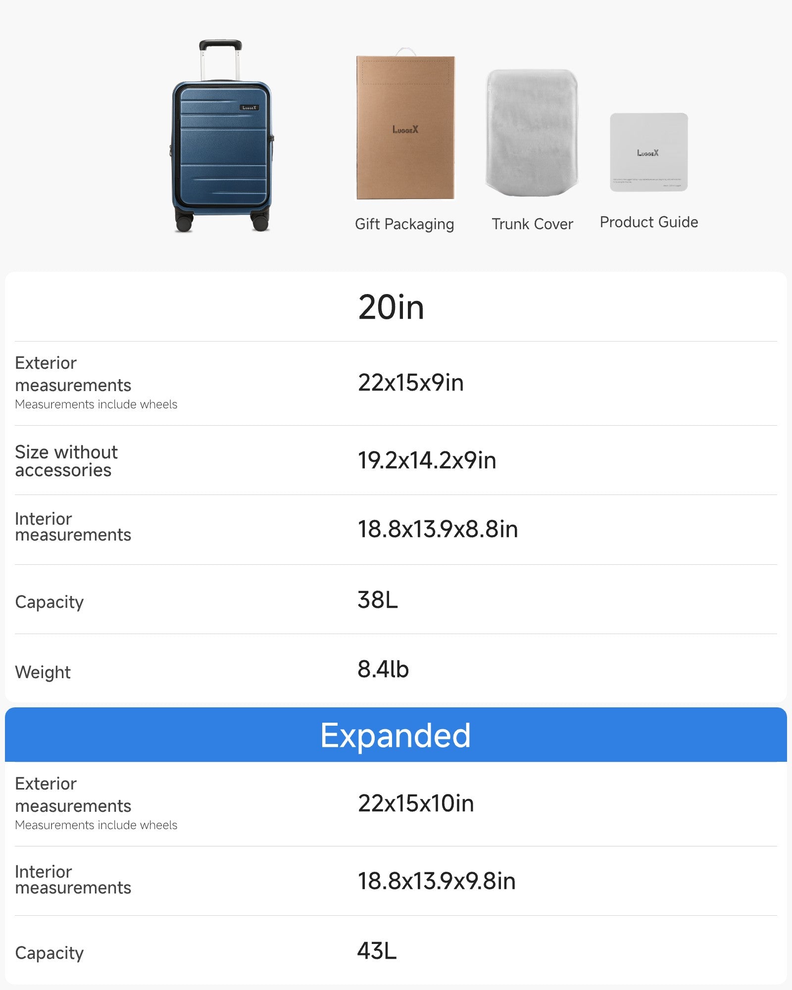 LUGGEX FLO Lite 20-inch blue carry-on luggage specifications showing size 22x15x9 inches, expandable to 22x15x10 inches, 38L to 43L capacity, 8.4lb weight, with gift packaging, trunk cover, and product guide