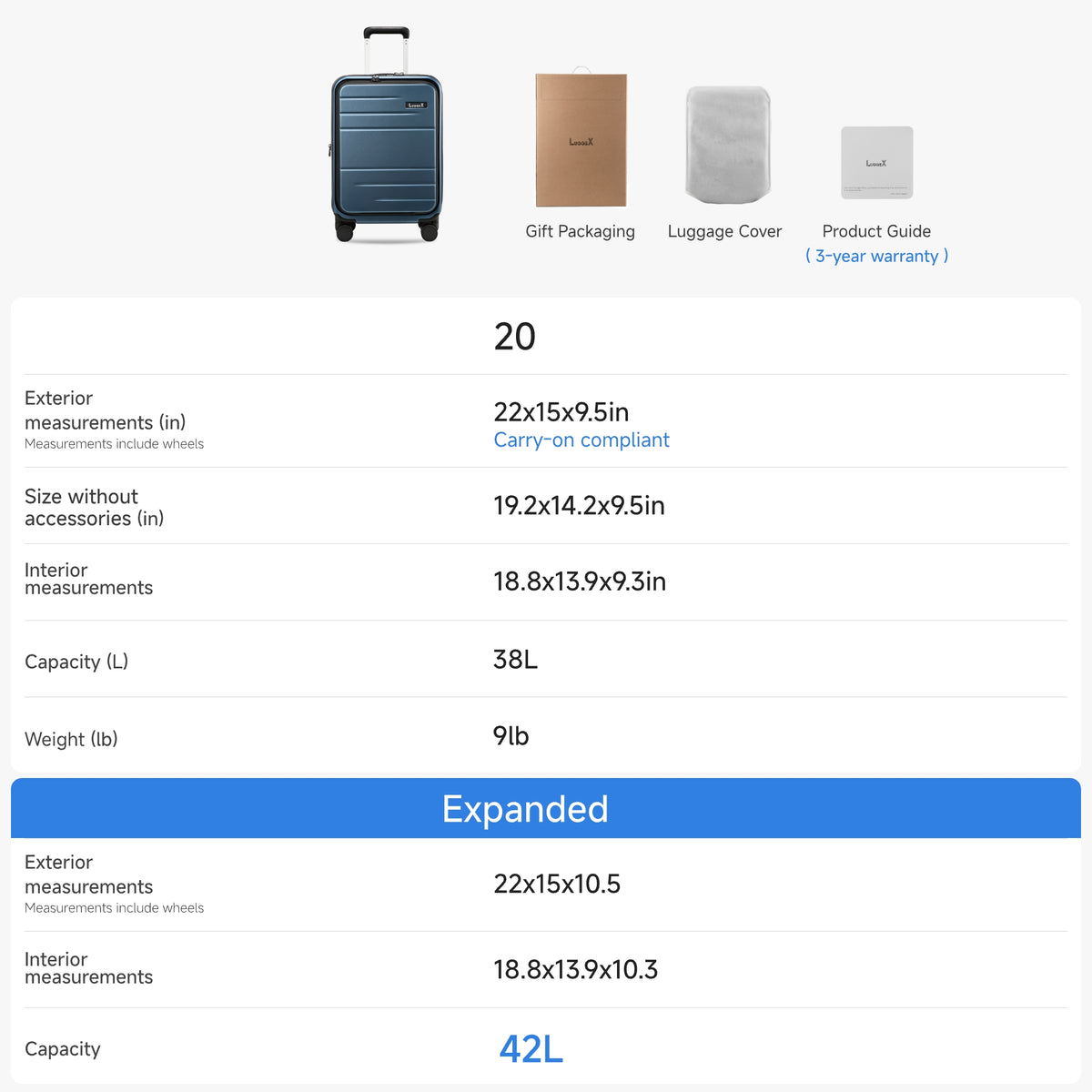 LUGGEX 20-inch carry-on suitcase size chart showing dimensions, weight, and expanded 42L capacity with gift packaging, luggage cover, and 3-year warranty