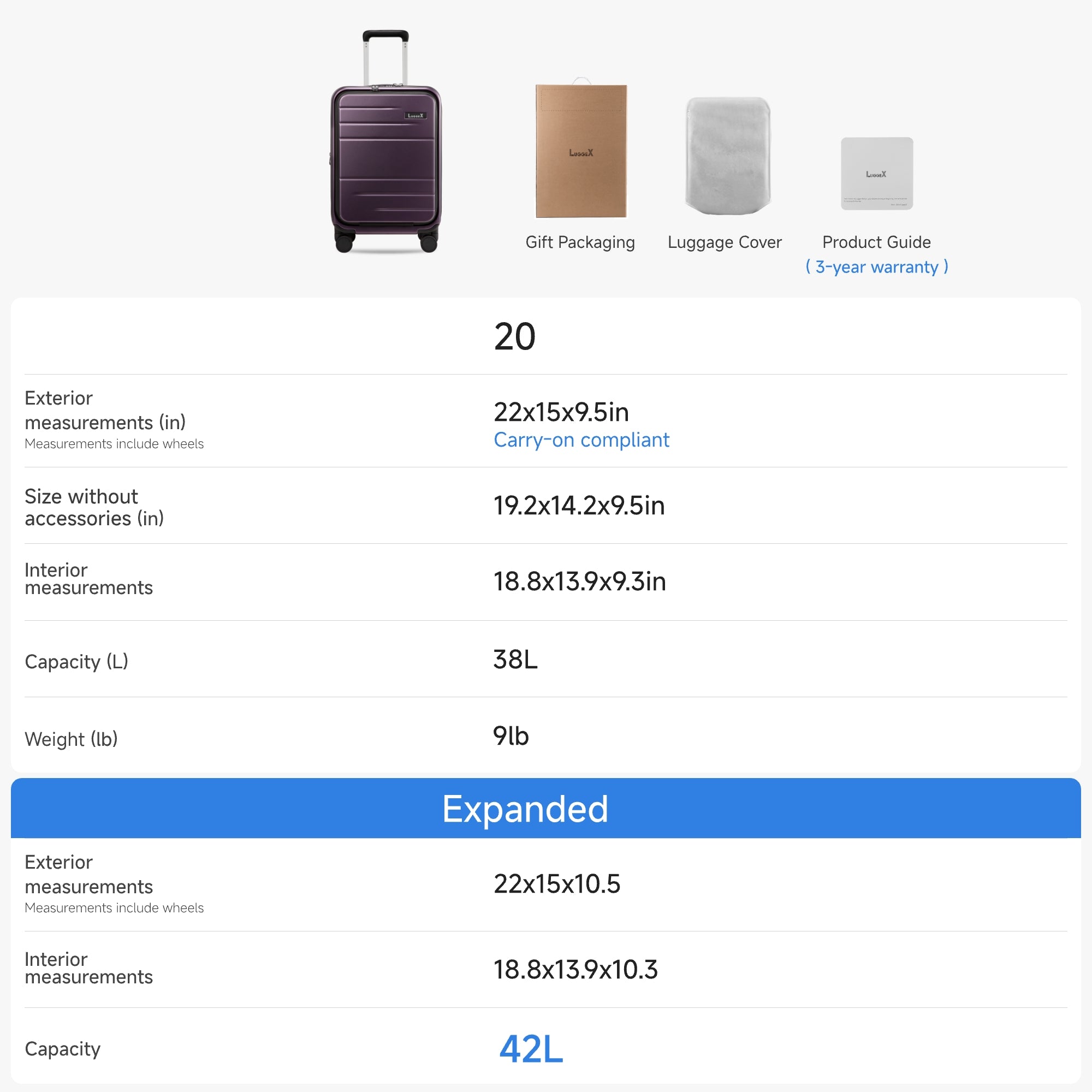 LUGGEX 20-inch carry-on suitcase size chart showing dimensions, weight, and expanded 42L capacity with gift packaging, luggage cover, and 3-year warranty