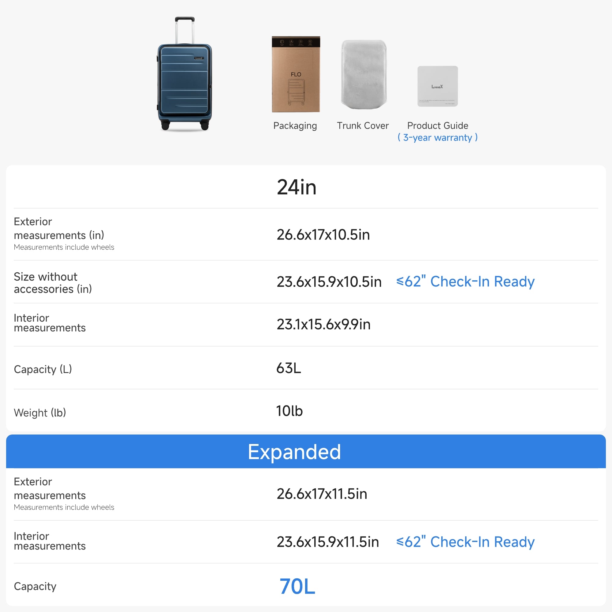 Luggex FLO5 24-inch suitcase details — includes packaging, trunk cover, and 3-year warranty, with a spacious 70L expandable capacity and check-in ready dimensions.
