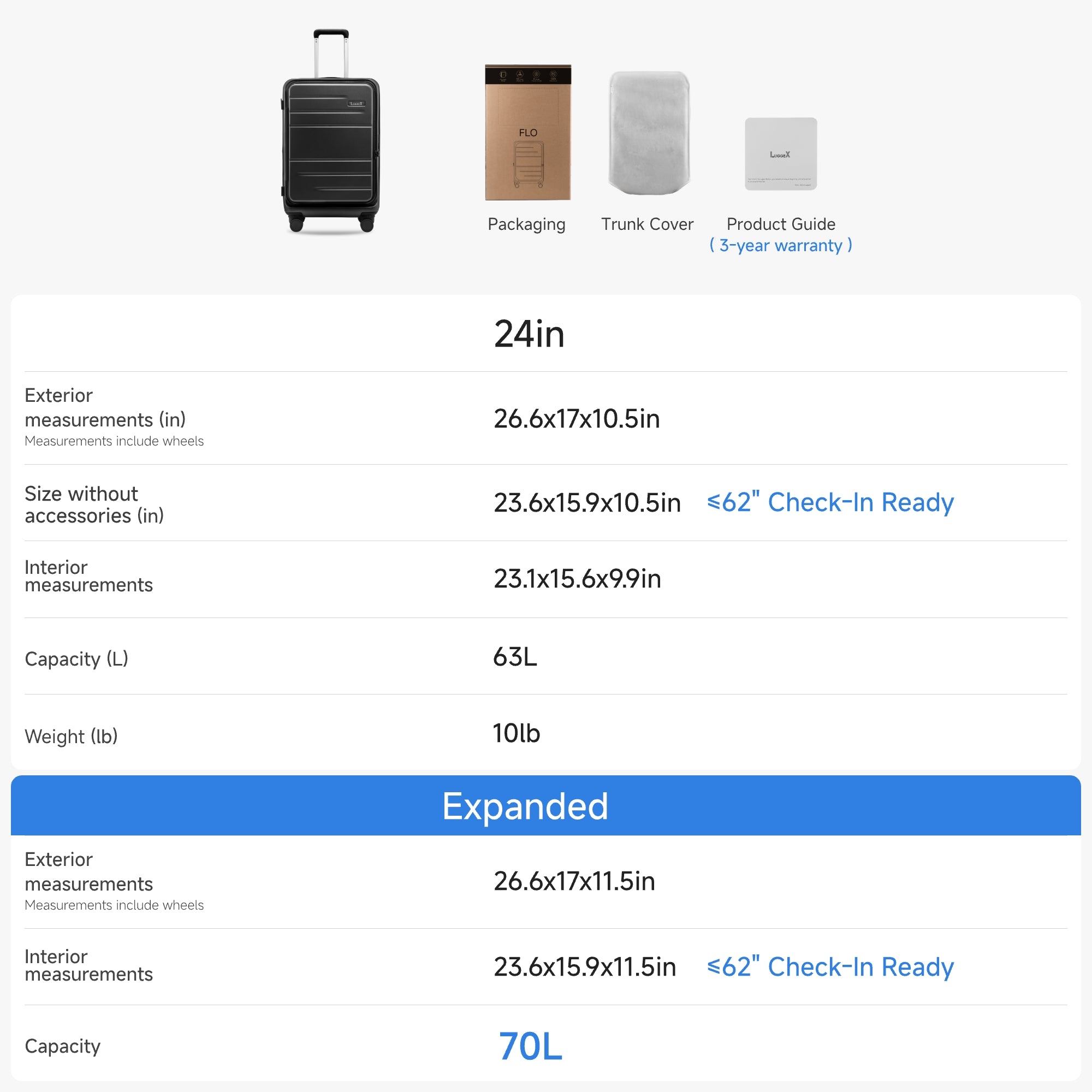 Luggex FLO5 24-inch suitcase details — includes packaging, trunk cover, and 3-year warranty, with a spacious 70L expandable capacity and check-in ready dimensions.