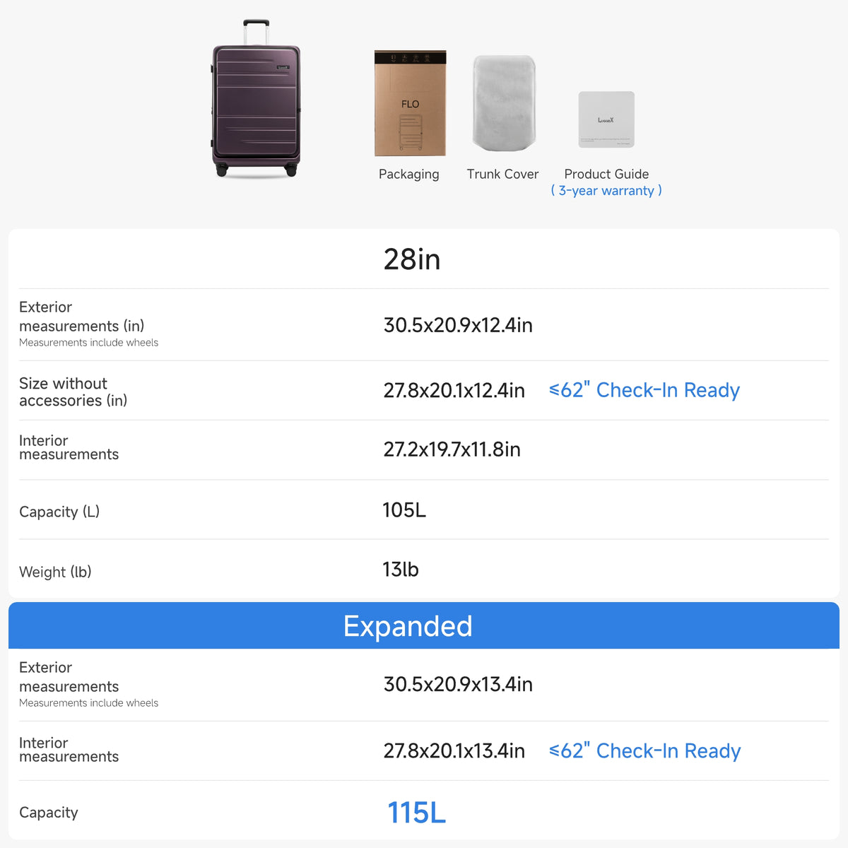 Luggex FLO5 28-inch suitcase details — includes packaging, trunk cover, and 3-year warranty, with a spacious 115L expandable capacity and check-in ready dimensions.
#color-purple