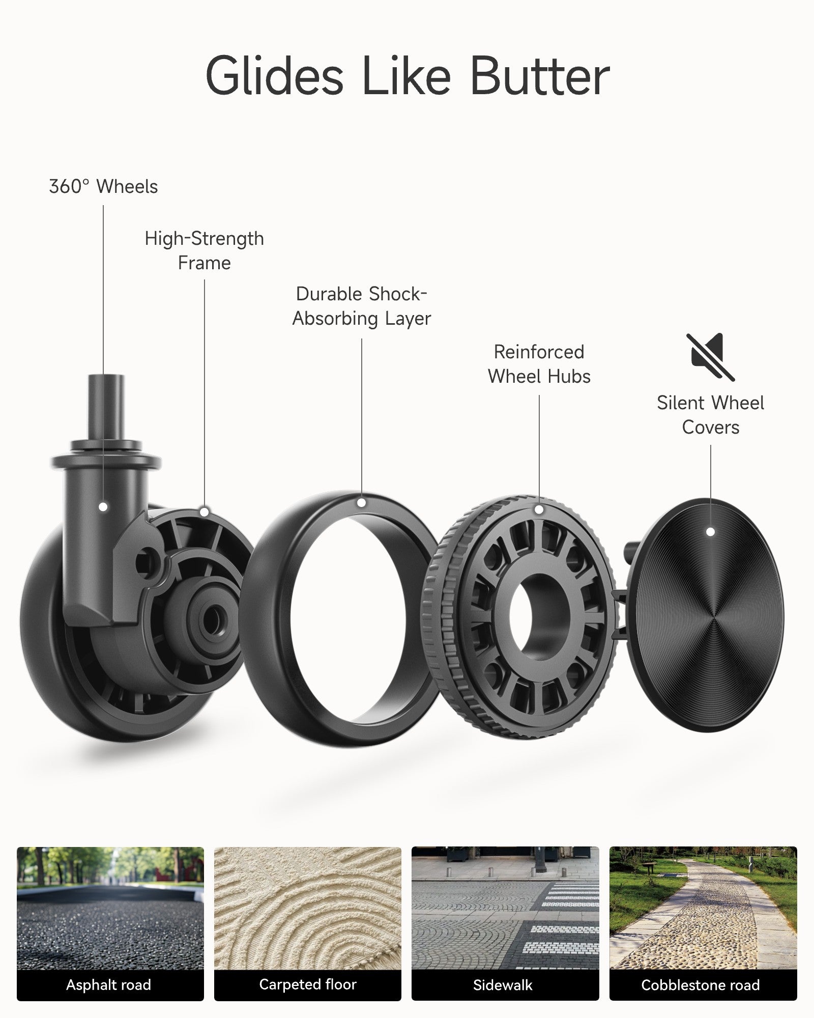 Silent-wheel carry-on luggage glides butter-smooth across asphalt roads, carpeted floors, sidewalks & cobblestones. Durable internal compartments with organized layout.