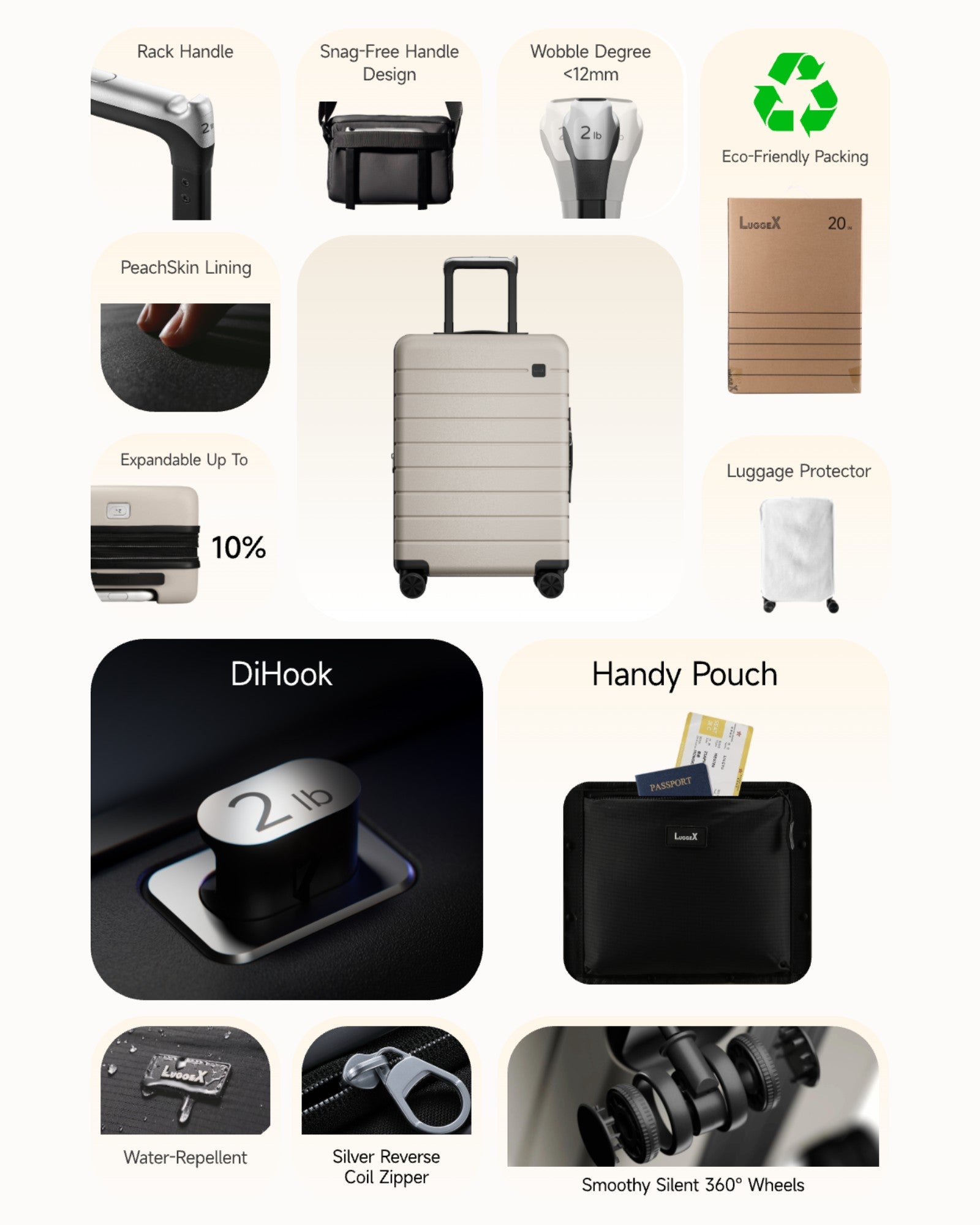 Best Carry-On Suitcase: Lightweight Durable Spinner Luggage with TSA Lock, 360° Wheels & Water-Resistant Polycarbonate Shell for Travel