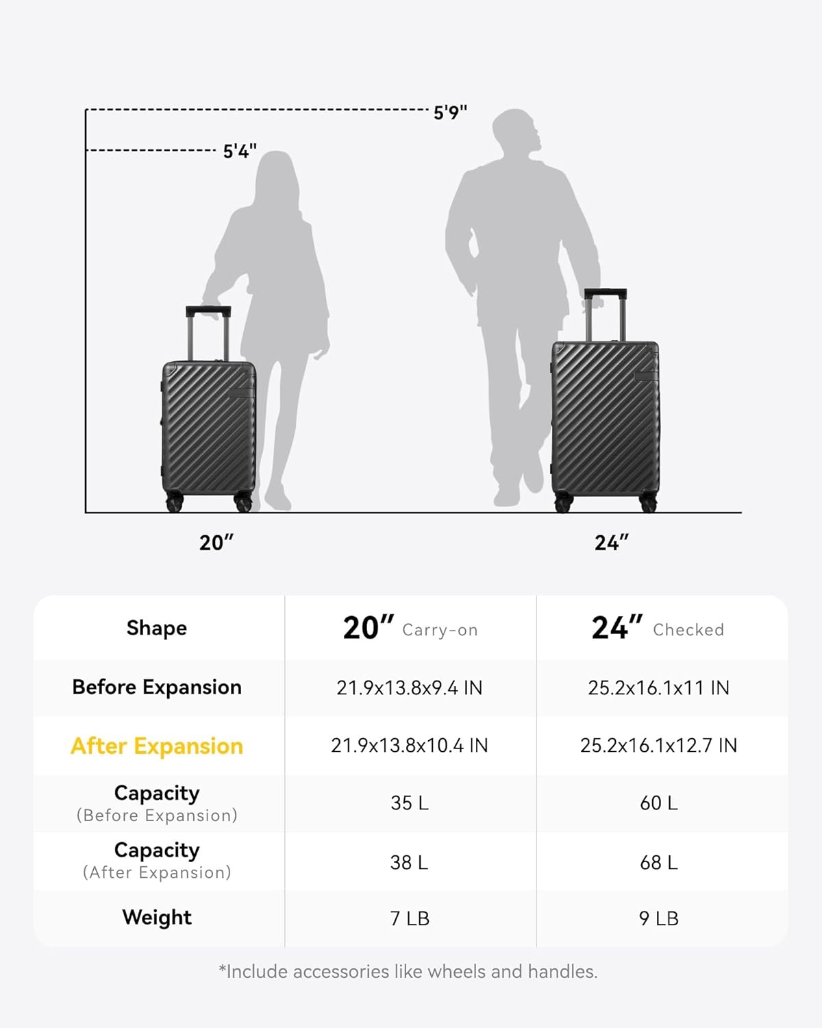Airline Carry 10 X 16 X 24 Inches Suitcase Southwest Carry On Size