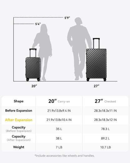 Sturdy checked luggage, unique in design. Built for travelers who want something special, it combines durability and style for smooth travels. 
