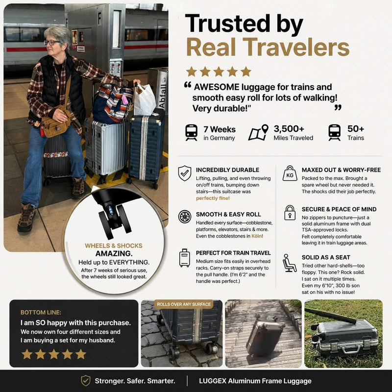 Exploded view of aluminum frame luggage showing 100% polycarbonate shell, reinforced corner protectors, TSA-approved locks, aluminum frame structure, and 360-degree shock-absorbing spinner wheels. 