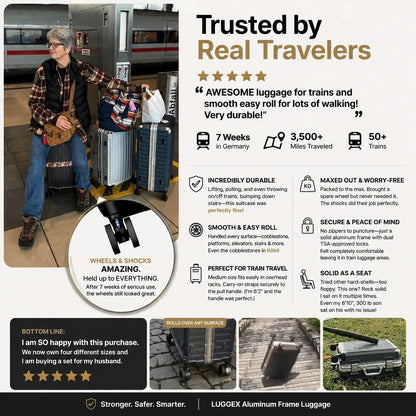 Exploded view of aluminum frame luggage showing 100% polycarbonate shell, reinforced corner protectors, TSA-approved locks, aluminum frame structure, and 360-degree shock-absorbing spinner wheels. 