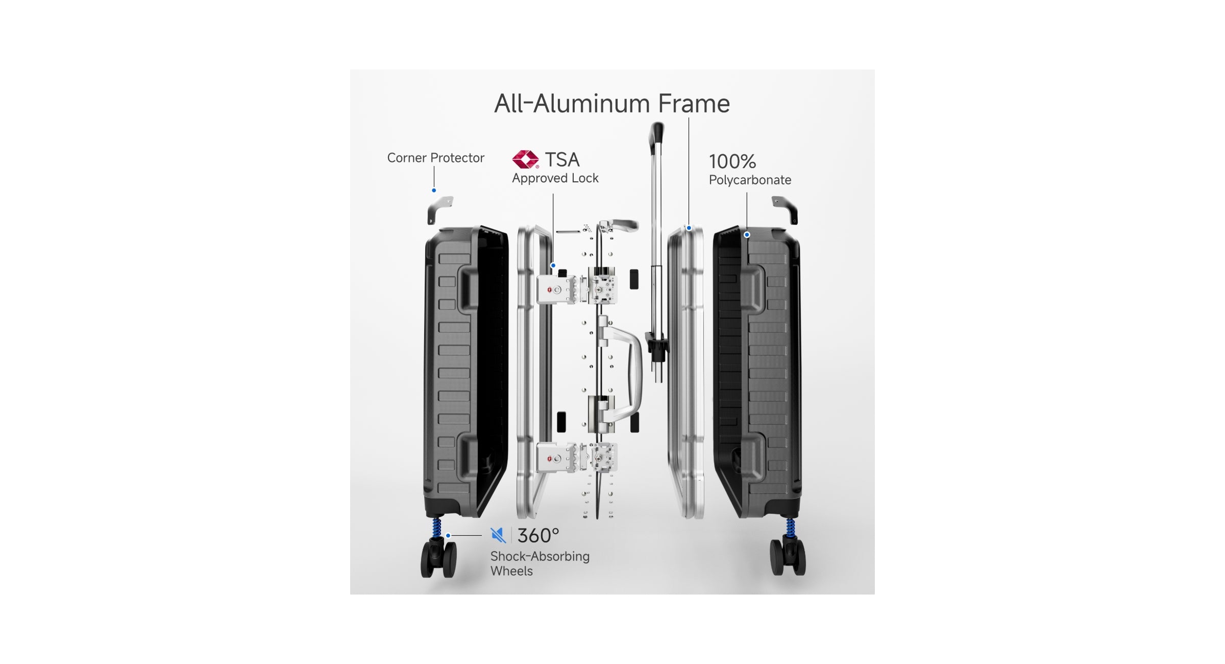 ZX 丨Zipperless – Luggex