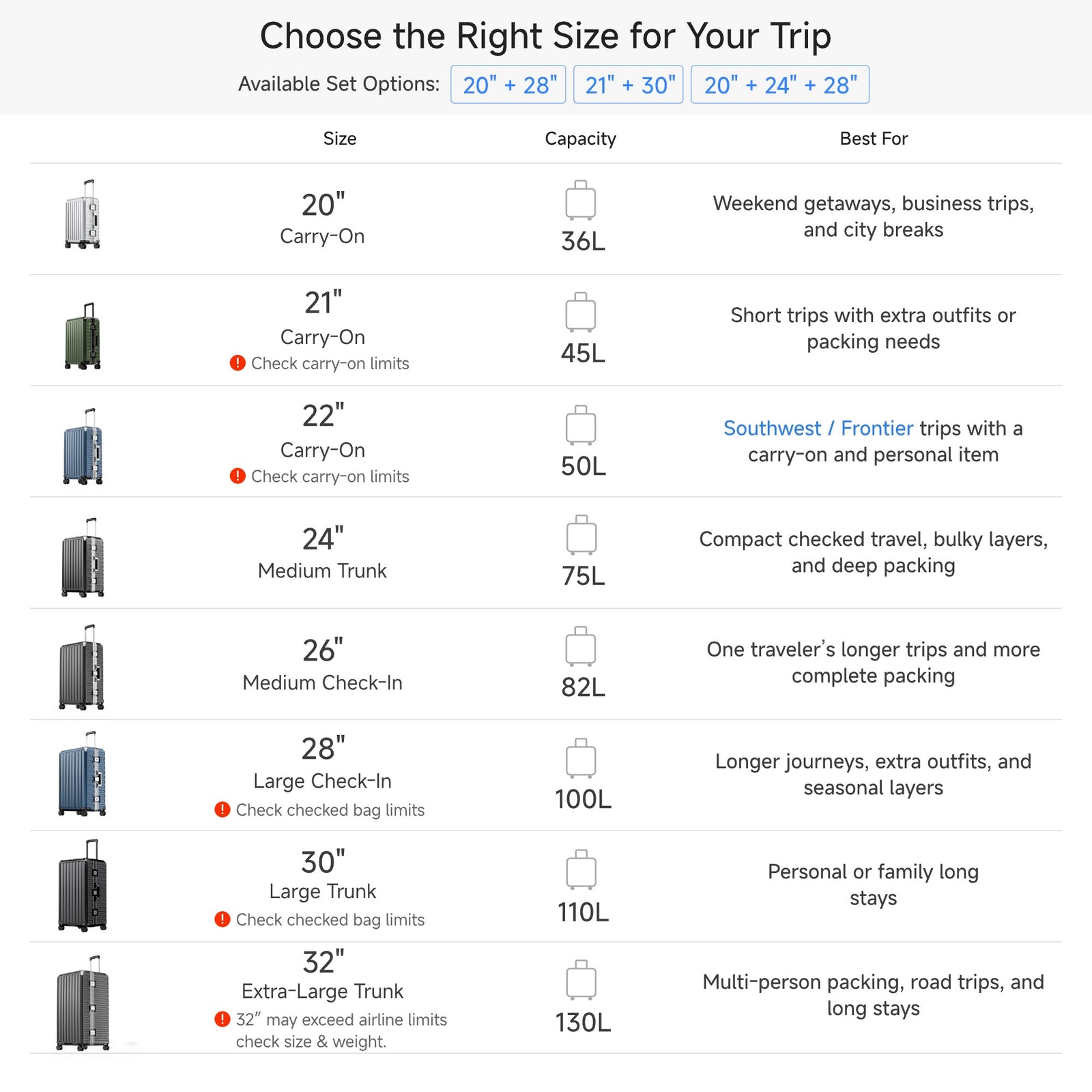 LUGGEX 22-inch carry-on luggage fitting inside a Southwest Airlines size gauge, dimensions 24x16x10 inches, approved for Southwest, Frontier, and Sun Country airlines.#color_charcoal #show