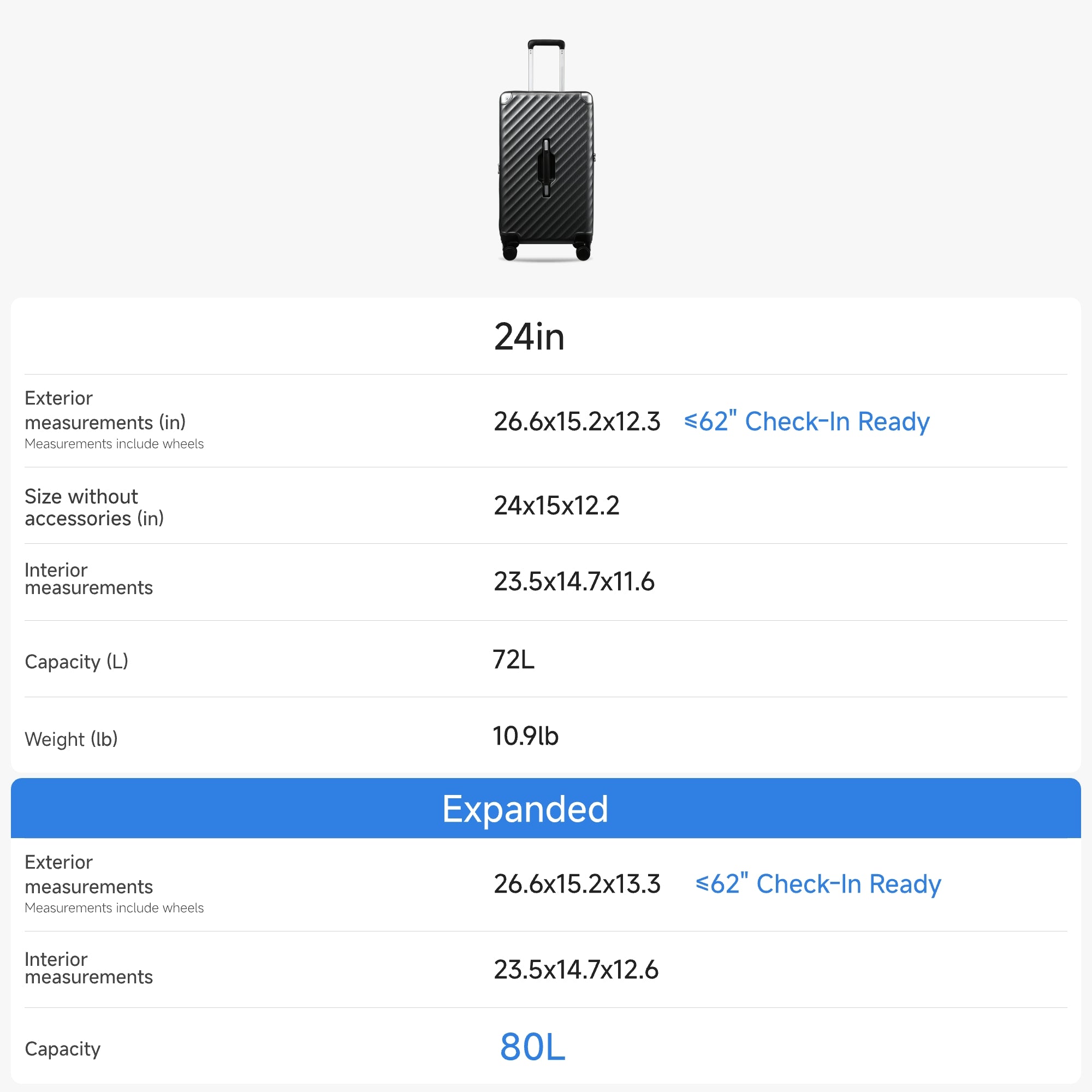 Luggex Adventure-Proof Trunk | Deep Capacity & Expandable Design(24 Inch) 24-Inch Black 1x_b8c5049a-a777-4344-ad9c-6bb4906db201