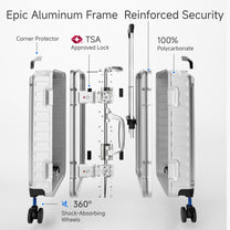 Exploded view of aluminum frame luggage showing 100% polycarbonate shell, reinforced corner protectors, TSA-approved locks, aluminum frame structure, and 360-degree shock-absorbing spinner wheels. 