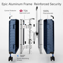 Exploded view of aluminum frame luggage showing 100% polycarbonate shell, reinforced corner protectors, TSA-approved locks, aluminum frame structure, and 360-degree shock-absorbing spinner wheels. 