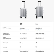 LUGGEX 20-inch and 24-inch aluminum frame luggage set size and capacity overview, showing exterior and interior dimensions, capacity, non-expandable design, and removable privacy divider. 