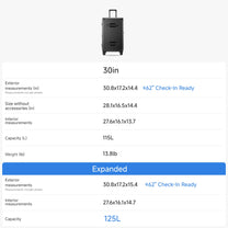 Size chart for a 30-inch expandable trunk check-in suitcase, showing exterior and interior dimensions, weight, and capacity from 115L to 125L when expanded.