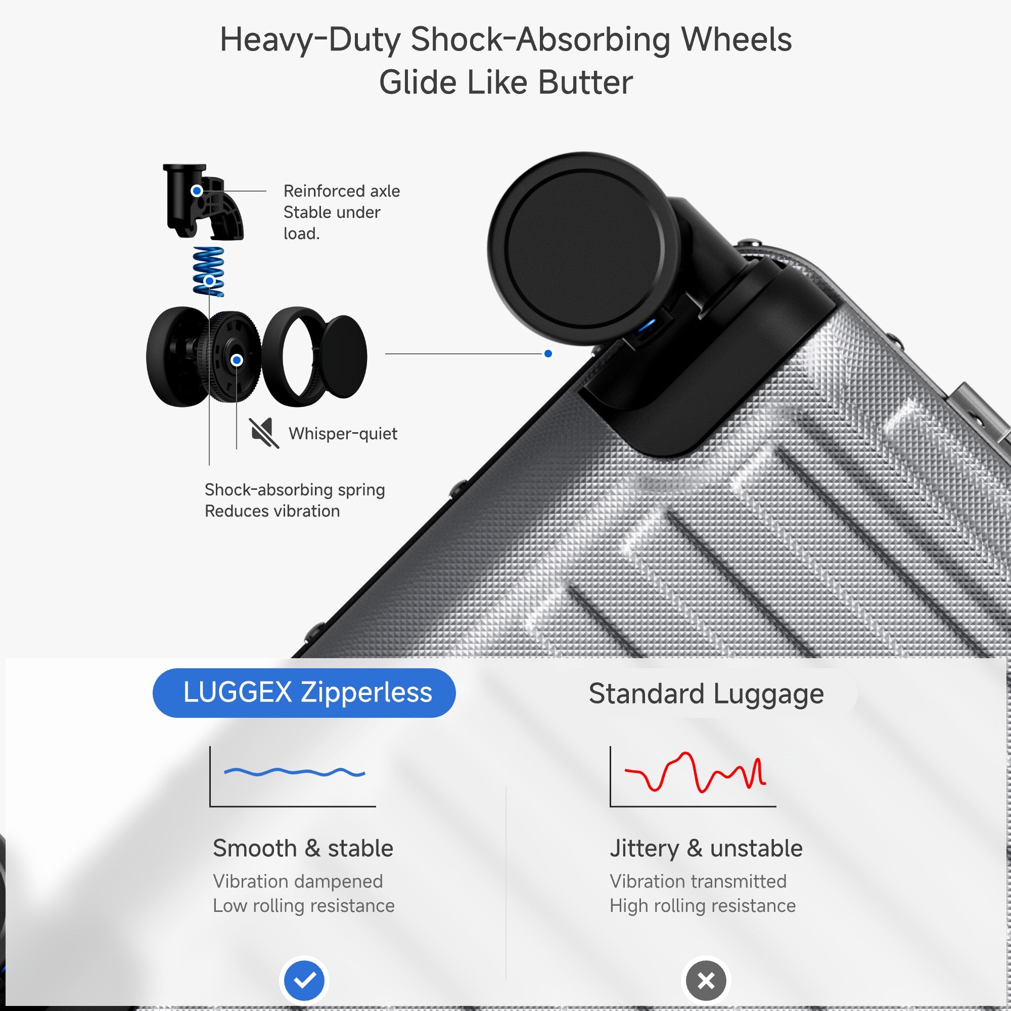 Built with reinforced lock housings that resist bumps and drops, keeping your belongings secure—even during rough handling. #color_white_blue