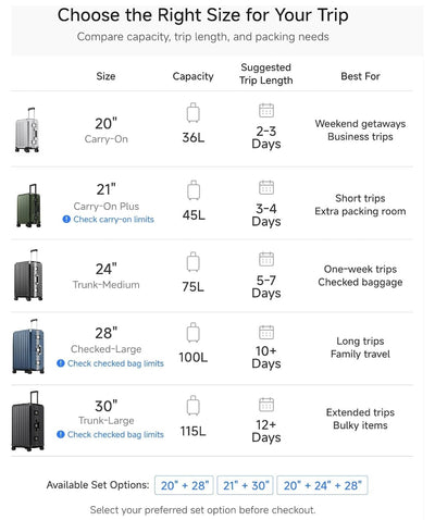 100% polycarbonate hard shell, and reinforced aluminum frame for durable protection and long-term travel use. #3:7 Trunk Structure for Deep Packing
The LUGGEX zipperless aluminum-frame 30-inch check-in suitcase with 100% polycarbonate hard shell, concentrates most of its capacity on the deeper main side, making bulky items easier to pack for extended trips.
#color_black #show 