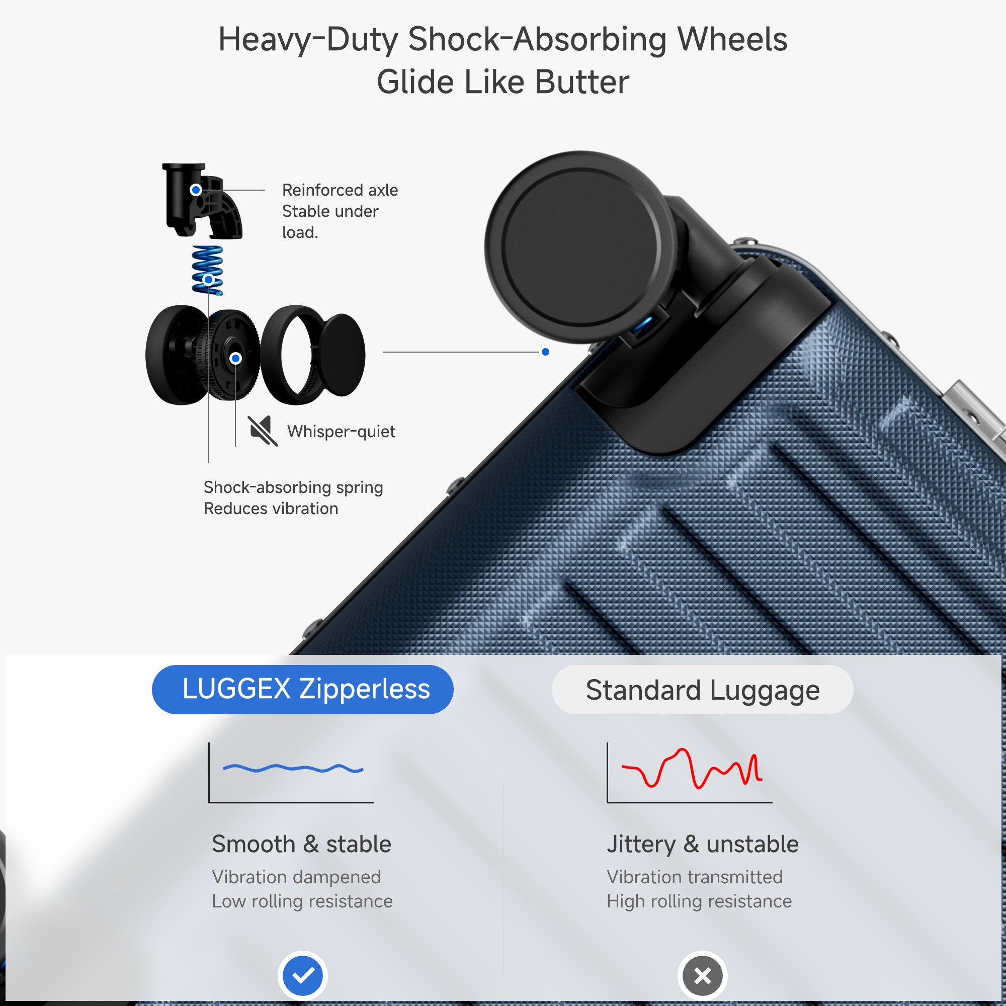 Built with reinforced lock housings that resist bumps and drops, keeping your belongings secure—even during rough handling. #show #color_blue