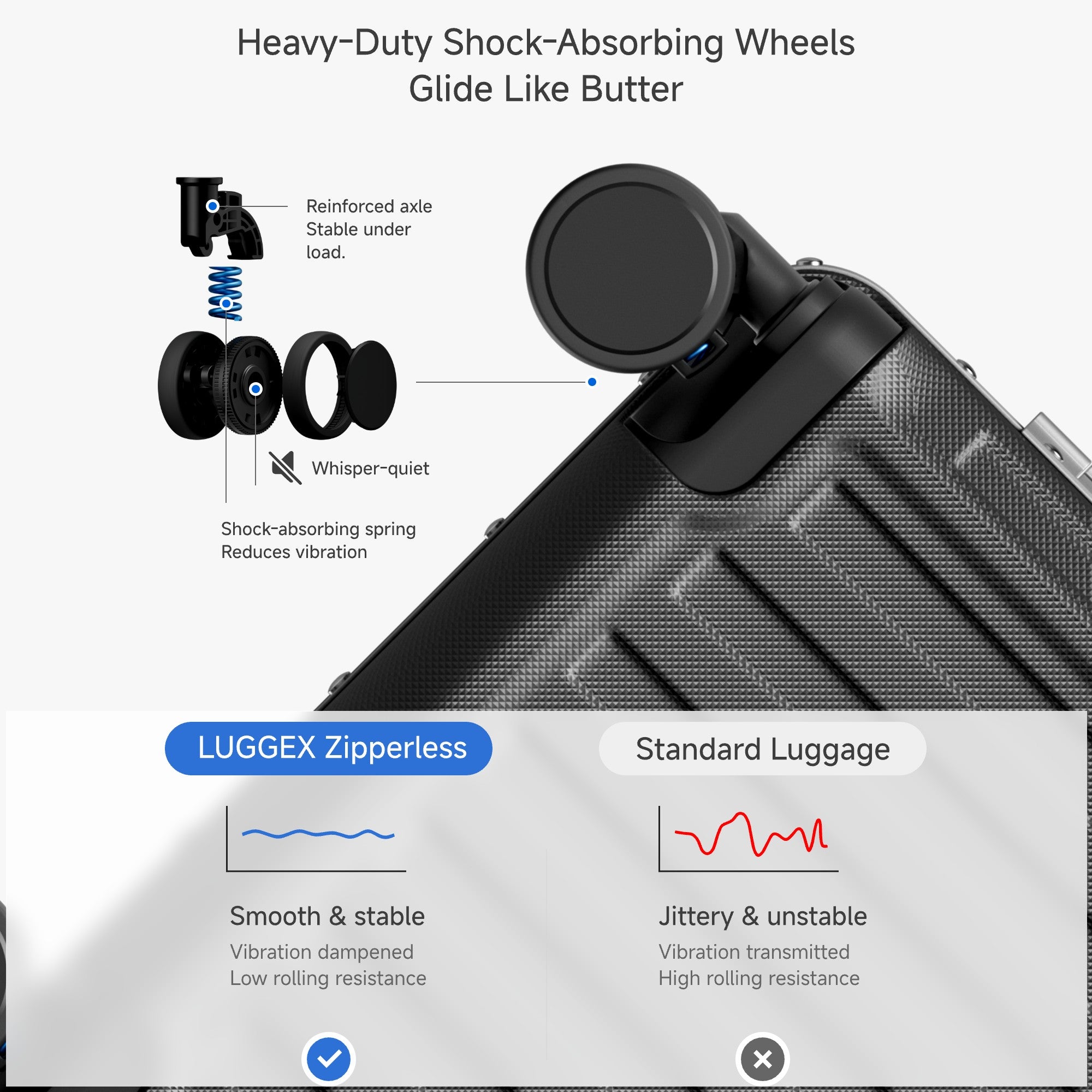 Engineered to cushion every bump, these shock-absorbing wheels glide smoothly across airport floors and city streets—reducing vibration for effortless travel and better luggage protection. #show #color_charcoal