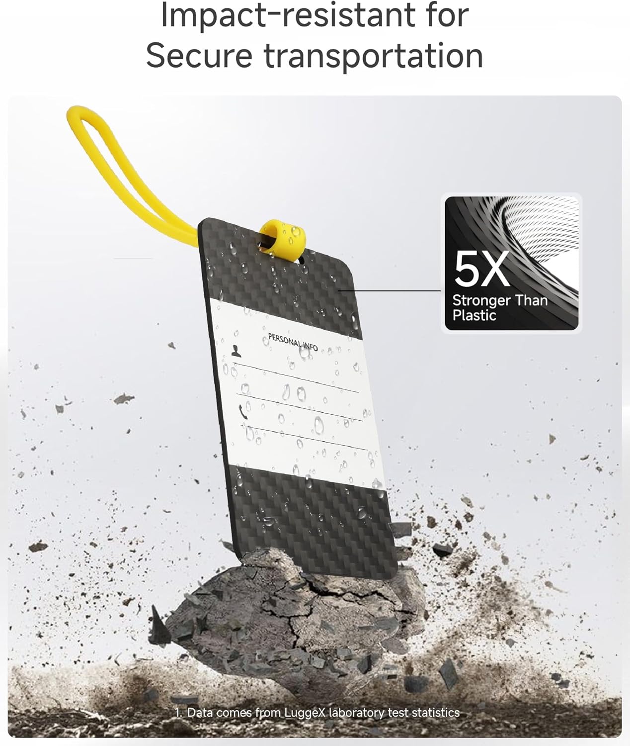 LUGGEX Luggage Tag for Suitcases - Carbon Fiber Accelerate Identification Bag Tag with Reusable Writing Panel - Waterproof & Durable, Travel Essentials（1 Pack）