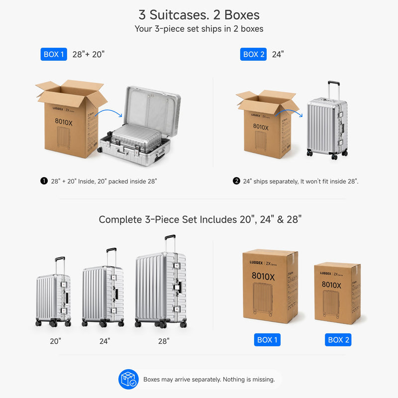 Size comparison chart for LUGGEX ZX Family 3-piece luggage set in Silver Gray, including 20, 24, and 28 inch suitcases. 