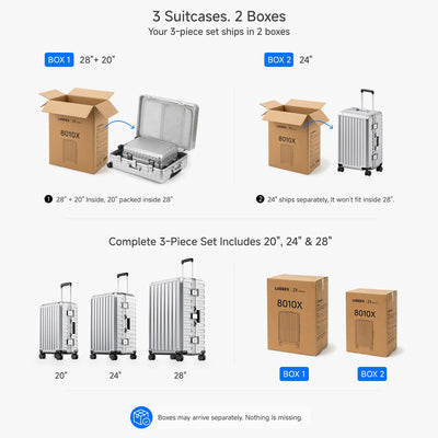 Size comparison chart for LUGGEX ZX Family 3-piece luggage set in Silver Gray, including 20, 24, and 28 inch suitcases. 