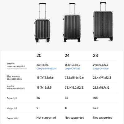 ZX Family Set | 3-Piece Zipperless Aluminum Frame Luggage (20'' + 24'' + 28'')