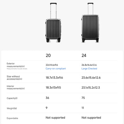 Travel Set | Zipperless Carry-On + Check-In (20'' / 24'')