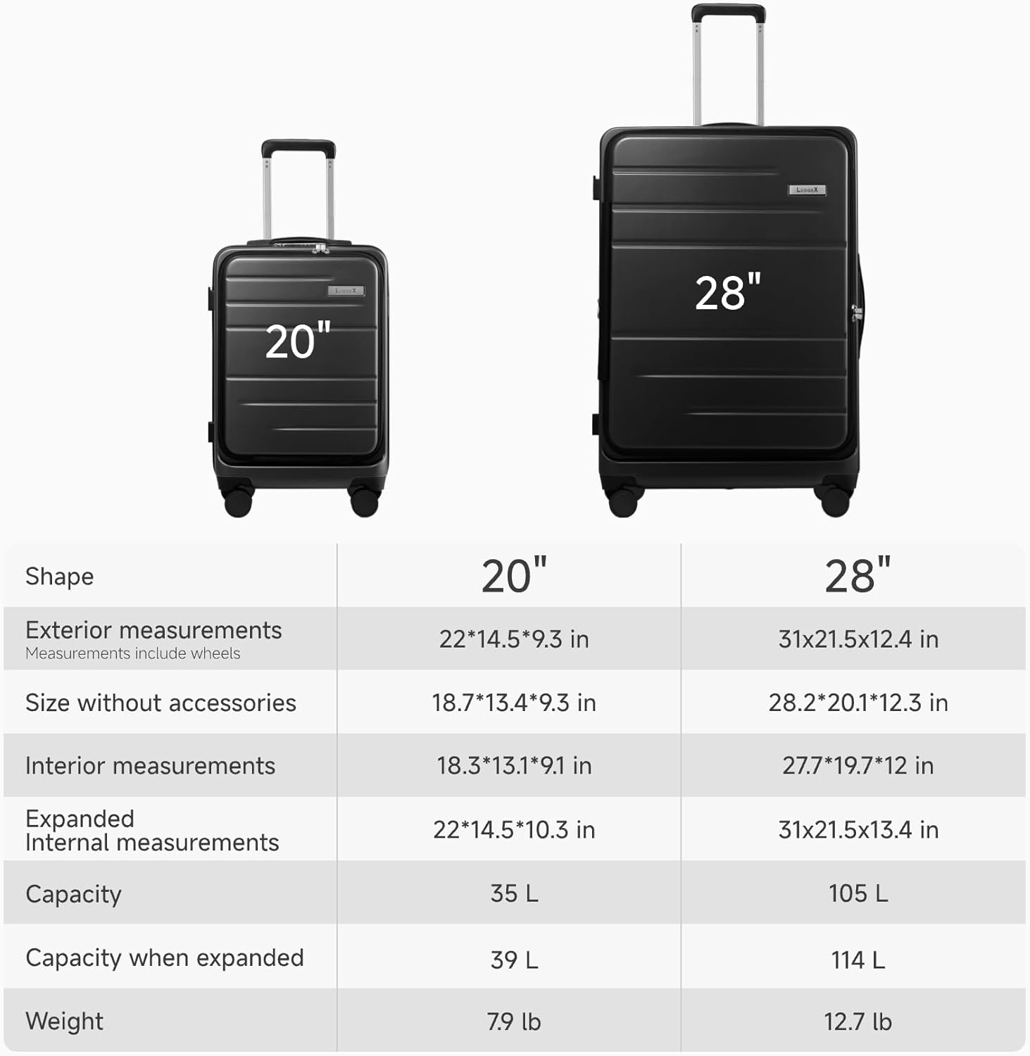 LUGGEX Expandable Luggage Set | with Laptop & USB Port (20/28)