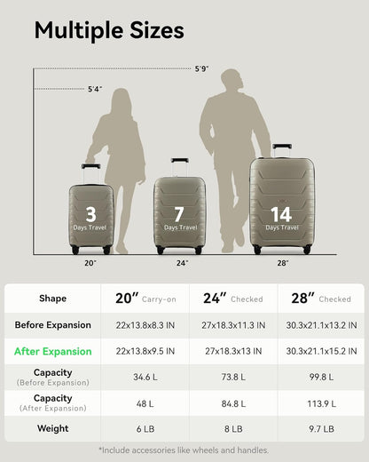 LUGGEX Lightweight Carry On | Expandable, Effortless Elegance, High Bounce (20 Inch)