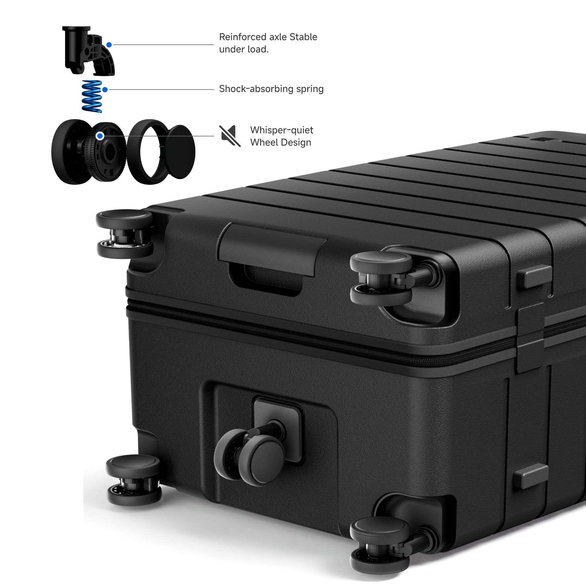 Exploded view of HUP luggage shock-absorbing wheel system showing reinforced axle, spring suspension, and whisper-quiet spinner wheels for smooth and stable travel #color_black