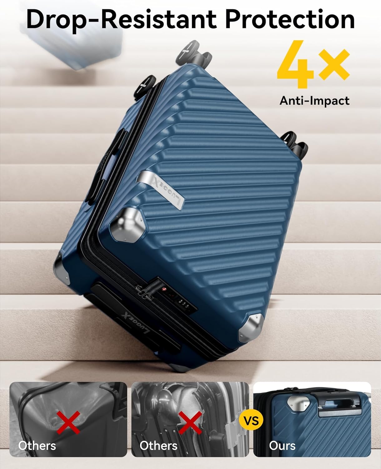 Durable 100% Polycarbonate Hard-Shell Luggage Set with Aluminum Frame | Impact-Resistant Suitcase Undergoing Staircase Drop Test for Scratch & Damage Resistance
