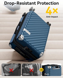 Durable 100% Polycarbonate Hard-Shell Luggage Set with Aluminum Frame | Impact-Resistant Suitcase Undergoing Staircase Drop Test for Scratch & Damage Resistance

