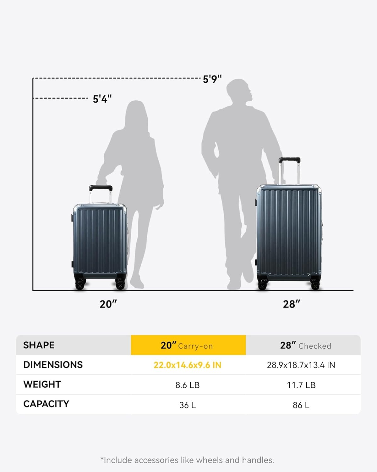 Zipperless Aluminum Carry-On Luggage - Durable Gift-Ready Travel Bag with Secure Closure & Compact Size for Effortless Trips 