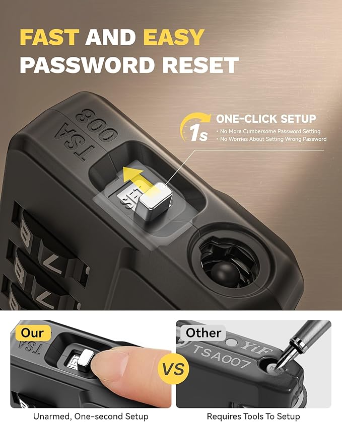 LUGGEX TSA Approved Luggage Locks | Durable Travel Accessories