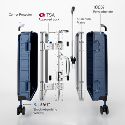 Exploded view of aluminum frame luggage showing 100% polycarbonate shell, reinforced corner protectors, TSA-approved locks, aluminum frame structure, and 360-degree shock-absorbing spinner wheels. #color_blue