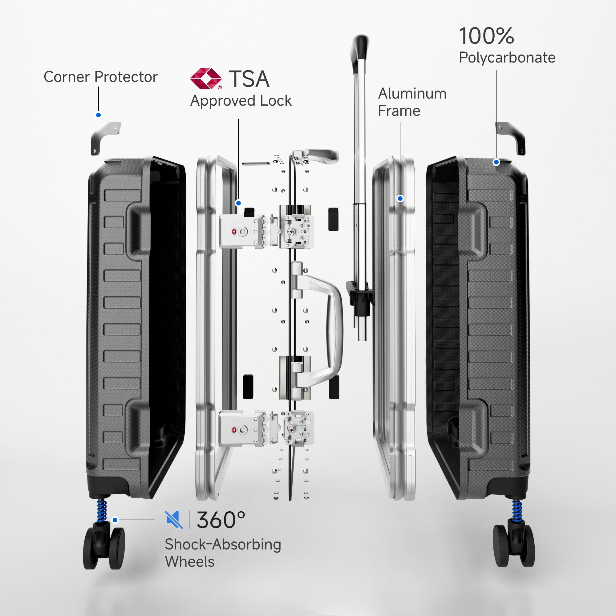 Exploded view of aluminum frame luggage showing 100% polycarbonate shell, reinforced corner protectors, TSA-approved locks, aluminum frame structure, and 360-degree shock-absorbing spinner wheels. 