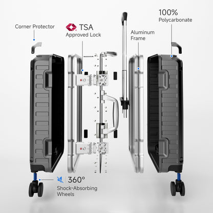 Exploded view of aluminum frame luggage showing 100% polycarbonate shell, reinforced corner protectors, TSA-approved locks, aluminum frame structure, and 360-degree shock-absorbing spinner wheels. 
