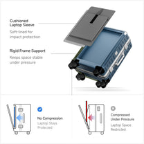 Exploded view of blue hardshell luggage showing cushioned laptop sleeve with soft lining and rigid frame support for compression-free laptop protection #color_blue