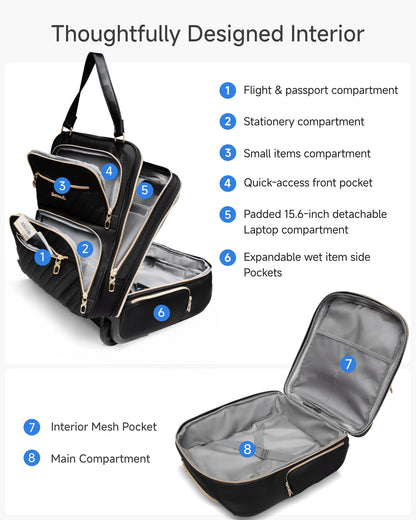 Luggex Underseat Carry On | Lightweight & Perfect for Short Trips (16 Inch) 16-Inch Cream White