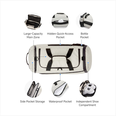 Organized for movement. This 40L expandable duffel features a large-capacity main compartment, hidden quick-access pocket, bottle holder, waterproof wet-dry pocket and independent shoe compartment. 
#color_black